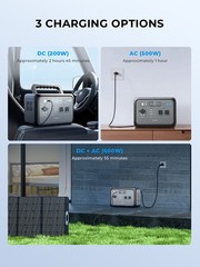 Portable Power Station 512Wh LiFePO4 Battery 800W/512Wh With 200WSolar Generatoe