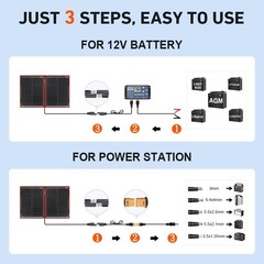 DOKIO 100W Portable Foldable Solar Panel Kit (19x26in, 5.3lb)