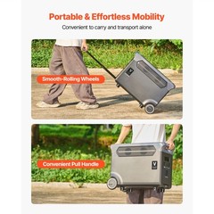 3840Wh LiFePO4 Expansion Battery with 3 Output Ports for Home, Camping, RV