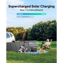 BLUETTI AC200PL 2304Wh Power Station Generator+350W Solar Panel for RV Off-Grid