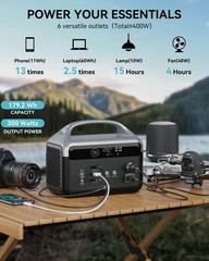 Fast Charging Portable Power Station Mini Generator For, 179.2Wh LiFePO4 Sol