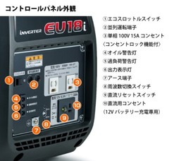 Honda EU18i Generator Small Inverter Equipped with 1800W high output