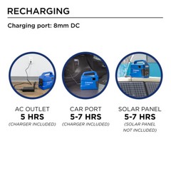Westinghouse Certified Refurbished iGen300s Portable Power Station