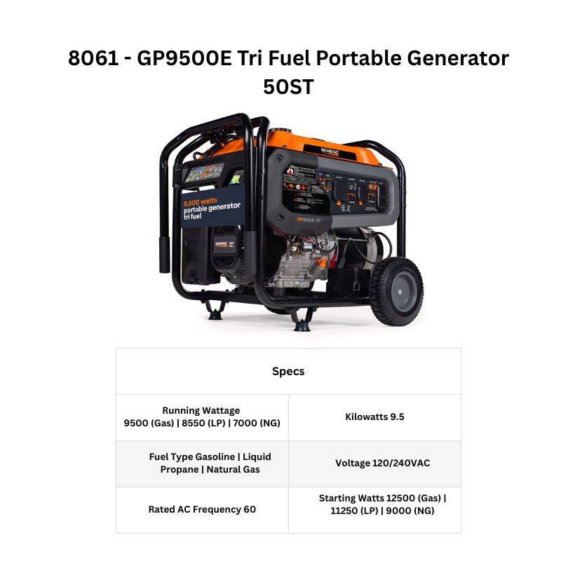 8061 – GP9500E Generac Tri Fuel Portable Generator 50ST