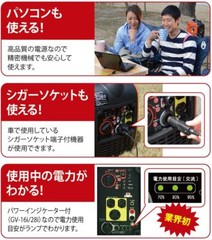 KOSHIN 0.9kVA Portable Gasoline Inverter Generator GV-9i Super Quiet