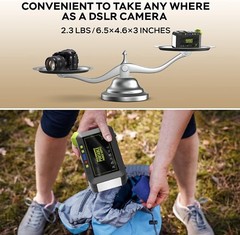 **INSANE Portable Power Station 88Wh Camping Lithium Battery Solar Generator