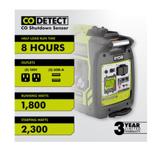 Ryobi RYI2322 2300W Gasoline Powered Bluetooth Inverter Generator