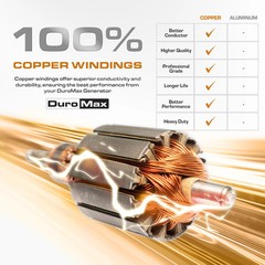 DuroMax XP11000iHT 11,000W Portable Tri Fuel Inverter Generator – Quiet, Low THD