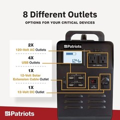 4PATRIOTS SOLAR GENERATOR (SBL013228)