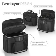 Shockproof Carrying Case for EcoFlow DELTA 3/DELTA 2 – Adjustable Strap, Portabl