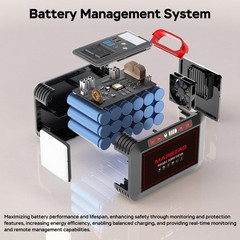 Portable Power Station 300W MARBERO 237Wh Camping Solar M823 237WH