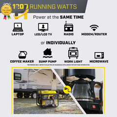 1500/1200-Watt Recoil Start Gasoline Powered RV Ready Portable Generator with CO