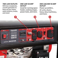 7000 Watt Honda Powered Portable Generator Gas Power Professional Use