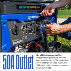 Westinghouse 13500 Peak Watt Tri-Fuel Home Backup Portable Generator, Remote Ele