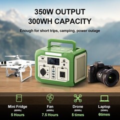 BMS Outdoor Power Portable Power Station Solar Generator Outdoor Camping AC/DC