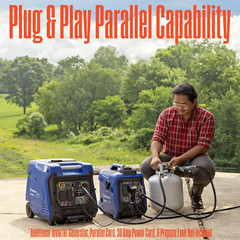 2550 Peak Watt Super Quiet & Lightweight Portable Inverter Generator, RV Ready 3