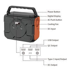 200W 48000mAh Portable Power Station Solar Generator Emergency Battery Backup