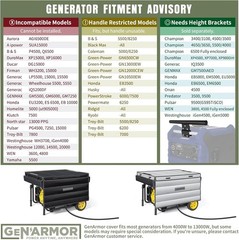 Generator Tent Cover while Running 100% Waterproof Heavy Duty Tarps Generator