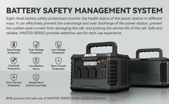 TOGO POWER Master 2200W Power station,1944Wh, 32.8lbs Portable Solar Generator