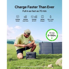 BLUETTI Elite 100 V2 1024Wh 1800W Portable Power Station Certified Refurbished