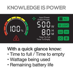 VECTOR VECLIPS4 500 Watt Portable Power Station with 444 WH Li-On Battery