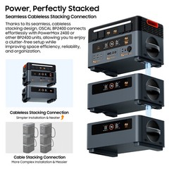 OSCAL PowerMax 6000W Portable Power Station 3600Wh + Extra Battery Solar Panel