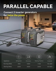 Portable 2300W Inverter Generator Gas Power Home Backup Job site Construction