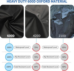Generator Covers While Running,Outdoor Generator Tent Running Cover,Waterproof P