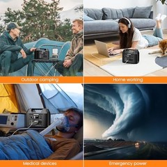 Portable Power Station 80000mAh, 256Wh LiFePO4 Battery Backup,300W AC Black