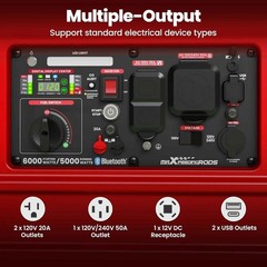 50 AMPS – 6000 WATTS. Let’s Plug Stuff In. MXR6000GT
