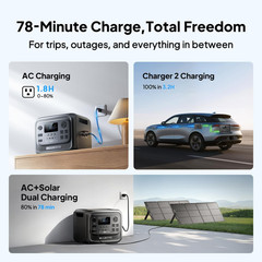 BLUETTI Elite 300 2400W 3014Wh Portable Power Station for Travelling Backup