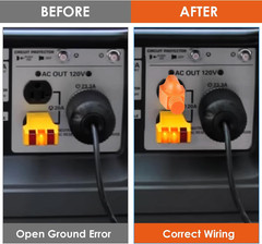 Dreyoo Neutral Ground Bonding Plug for Portable Inverter Generator (NEMA 5-15P 1