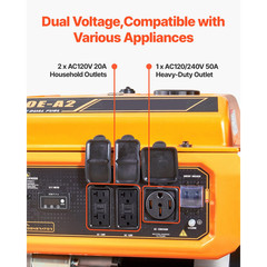Portable Dual Fuel Generator, 13500W Gasoline & 12000W LPG Peak Power