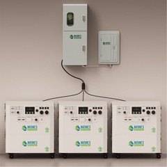 Nature’s Generator Powerhouse Gold Plus System