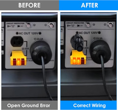 Neutral Ground Bonding Plug for Portable Inverter Generator, Grounding Plug Surg