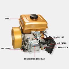 Air Conditioning Gasoline Generator Battery Charging Truck Diesel Generator