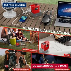 200W Power Inverter for Milwaukee, DC 20V to AC 110V Inverter, Portable