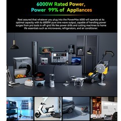 Blackview OSCAL PowerMax 6000 3600Wh LiFePO4 Solar Generator 6000W 120V/240V