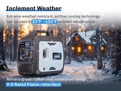 5000W 7L 60 db 4 stroke 120V EPA type C inverter gas generator home backup RV