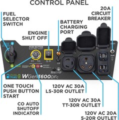 Westinghouse 4650-W Portable Dual Fuel Powered Remote Start Generator, CO Sensor