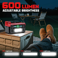 550W Power Station Compatible with Milwaukee: Portable Generator DC 18V to AC 1