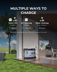 OUKITEL Portable Power Station 3600W/5120Wh with 400W Solar Panel