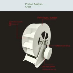 Hydrogenerator Low-speed Disk Power Generator Outdoor Wind and Water Turbines