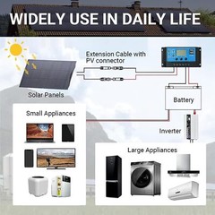 ALLPOWERS 2500W Portable Power Station RV With 100W Mono Flexible Solar Panel
