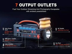AOY Portable Power Station 300W 296Wh Battery Back-Up Outdoor Indoor Emergency