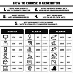 Planta Generador De Luz Electrica De 1000W Gas-Powered Generator NUEVO
