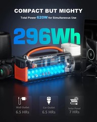 AOY Portable Power Station 300W 296Wh Battery Back-Up Outdoor Indoor Emergency