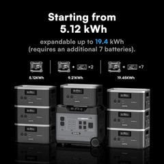 OUKITEL BP5000MAX Power Station 5120Wh 5000W Expand up to 19456Wh Huge Capacity