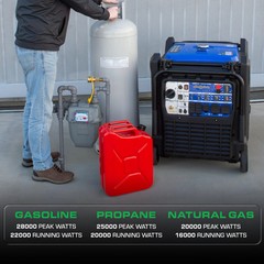 DuroMax XP28000iHT 28,000 Watt Tri Fuel Portable Inverter Generator w/ CO Alert