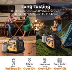 3500 Watt Portable Generator Inverter 3.2KW Gas Propane Dual Fuel Electric Start